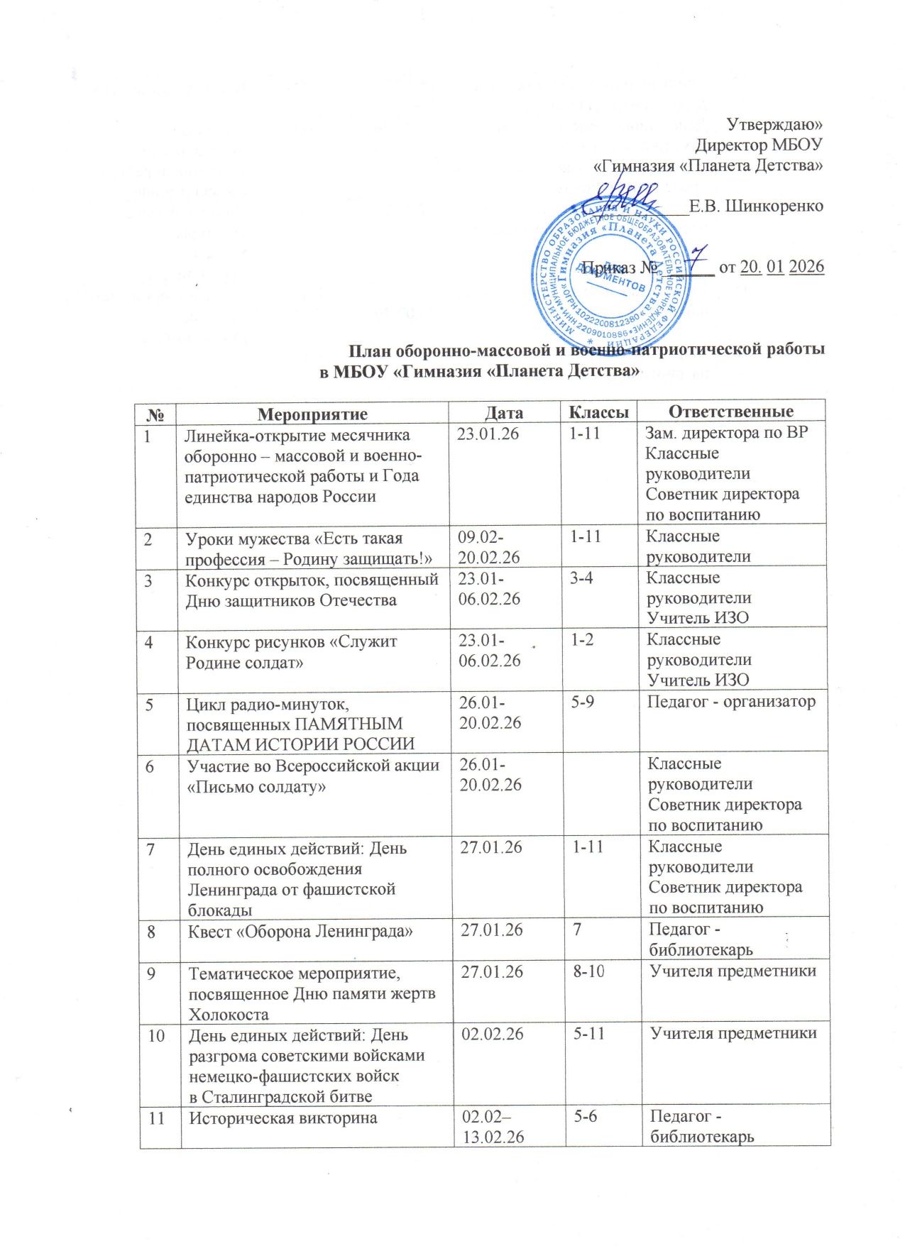 План оборонно-массовой и военно-патриотической работы.